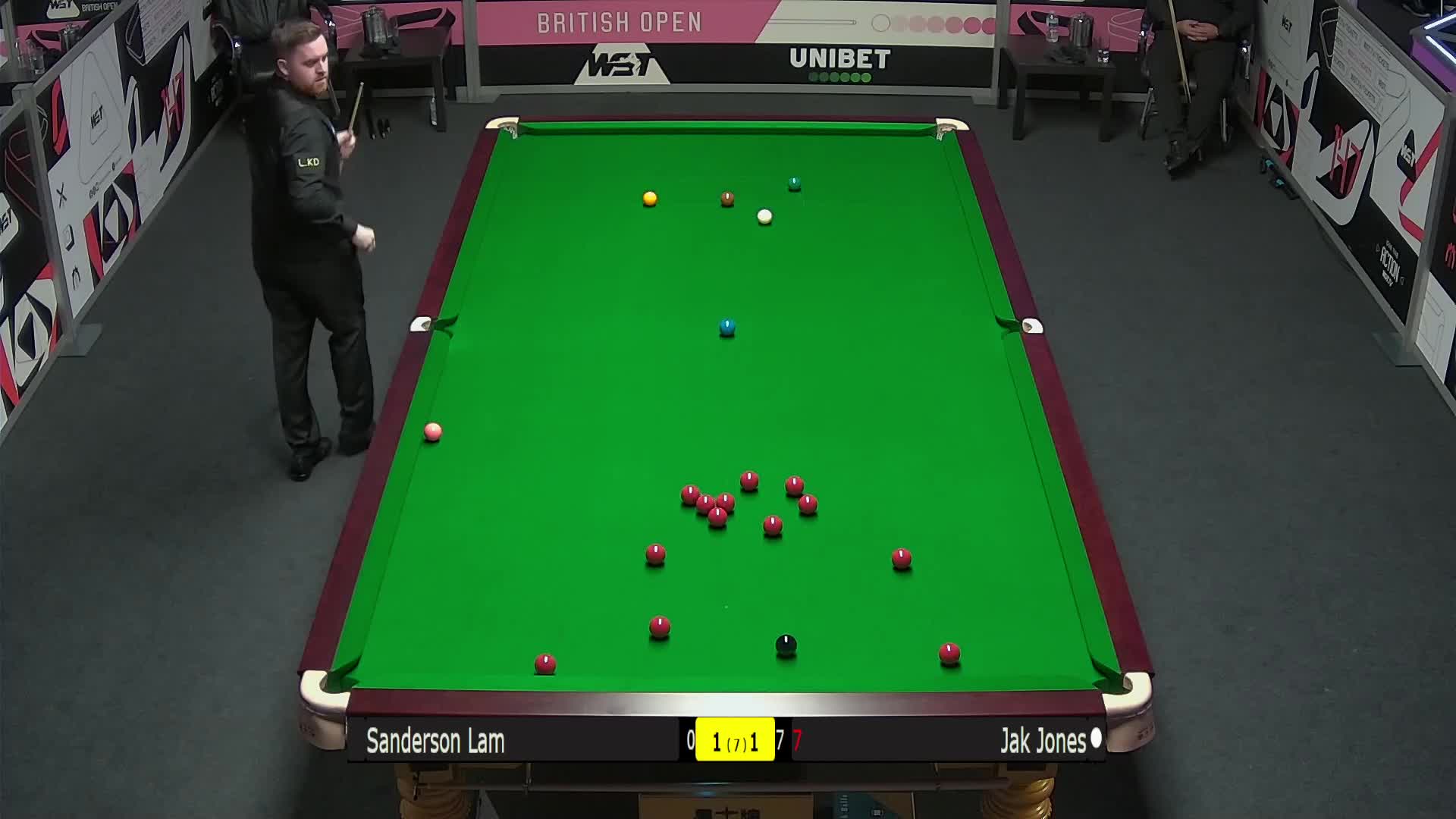 技层面的问 技层面的问