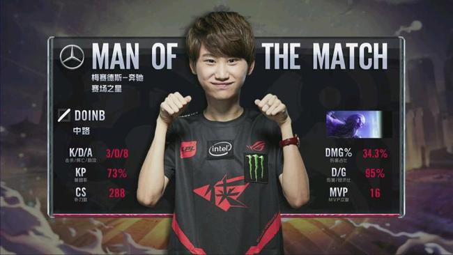 剧保级竞争 剧保级竞争