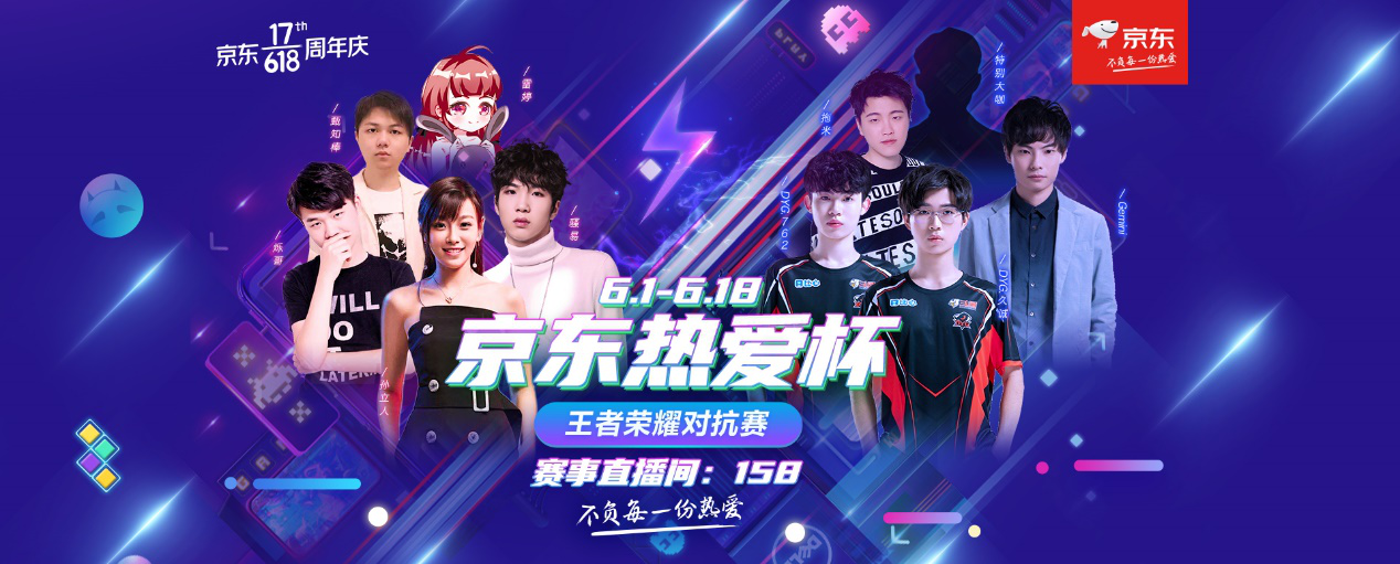 潜在调整点